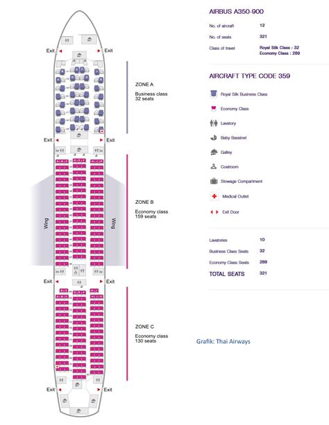 sitzplan thai airways|thai airways tg 923 sitzplan.